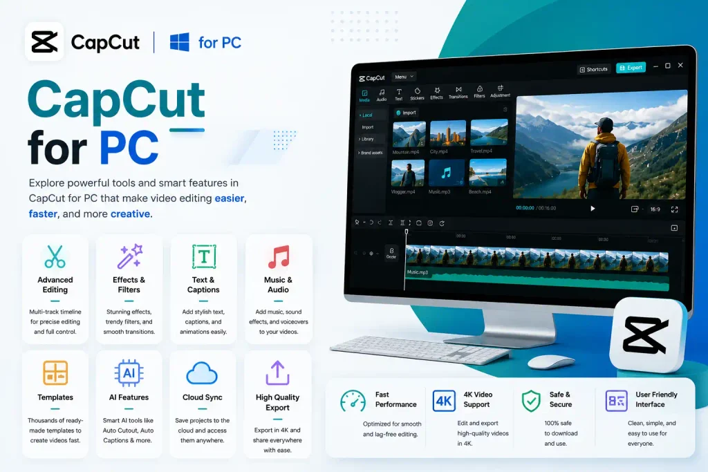 capcut features