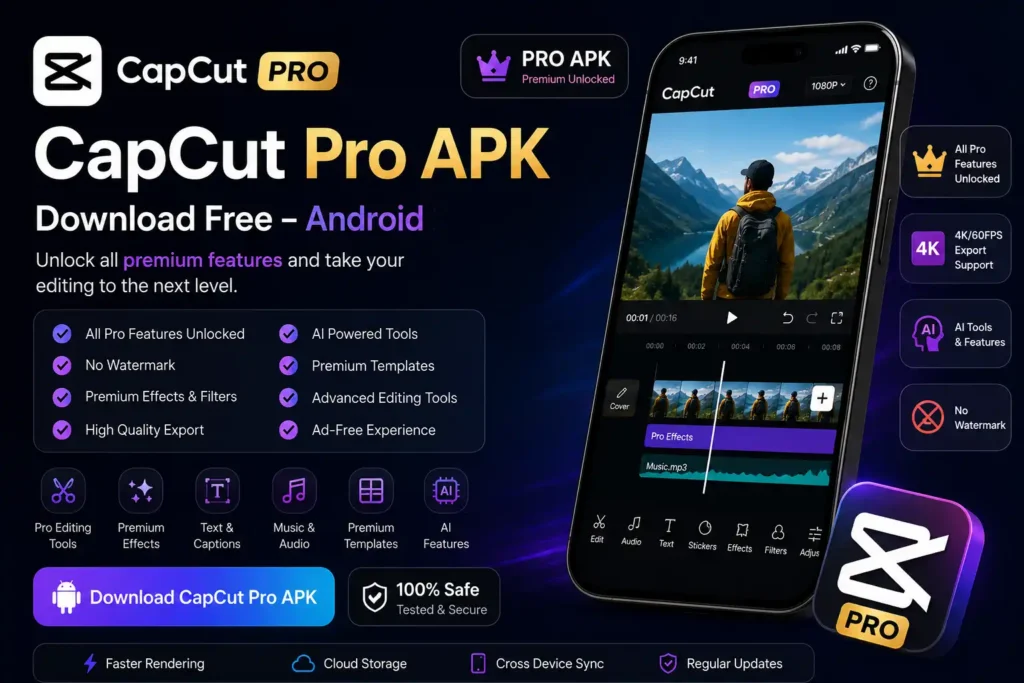 capcut pro apk