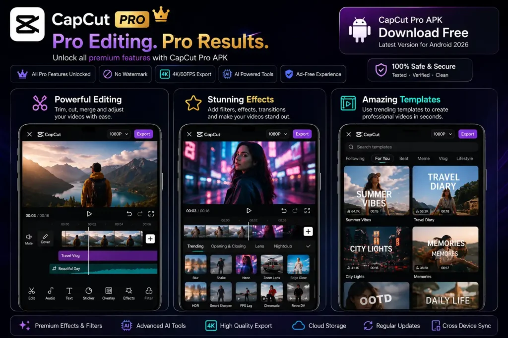 capcut pro features