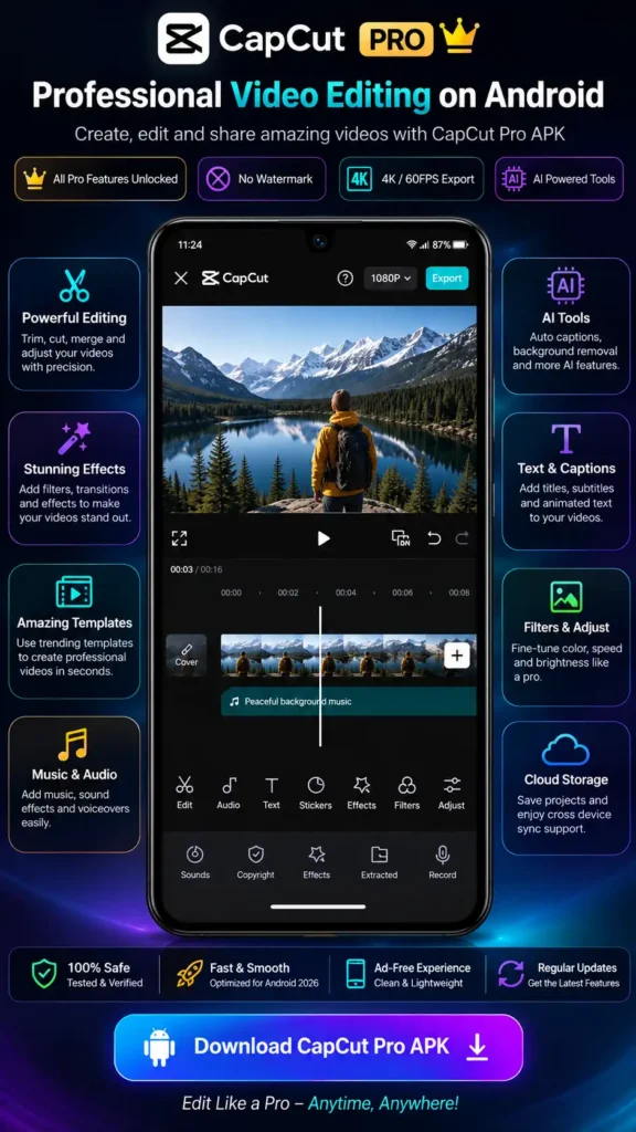 what is capcut pro apk
